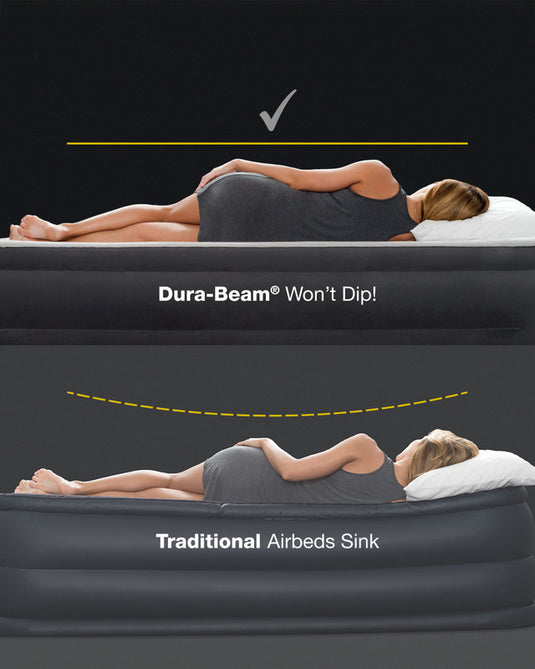 Intex Queen Dura-Beam Series Single High Airbed