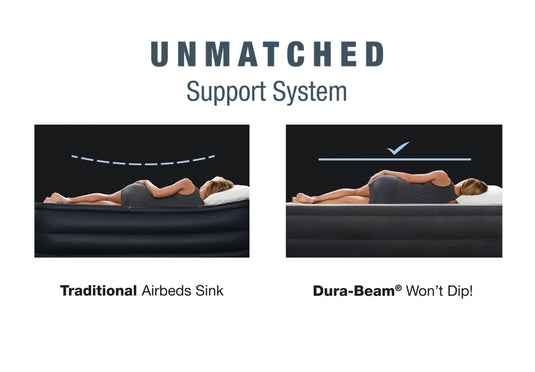 Twin Dura-Beam Comfort Plush Airbed with Built in Pump