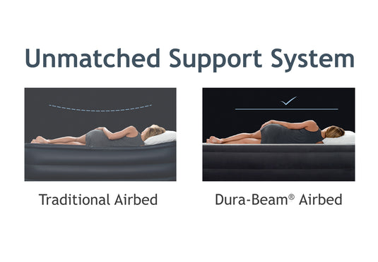 Intex Twin Comfort Elevated Airbed with Fibre-Technology™ & Built In Pump
